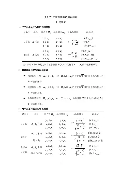 正态总体参数假设检验