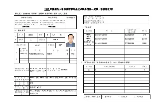 单位(章)报编辑部 现职称副编审 申报职称编审 方