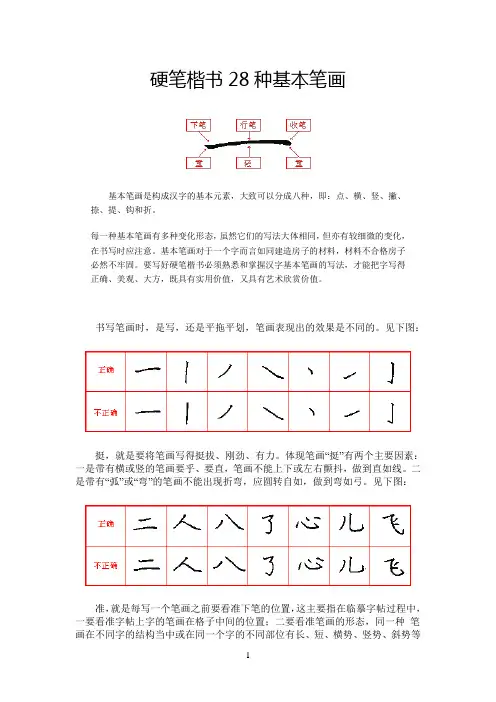 (完整版)硬笔楷书基本笔画.