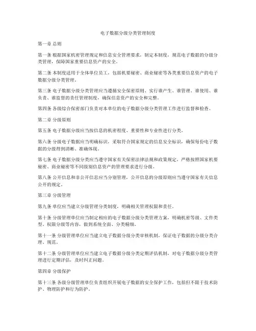 电子数据分级分类管理制度