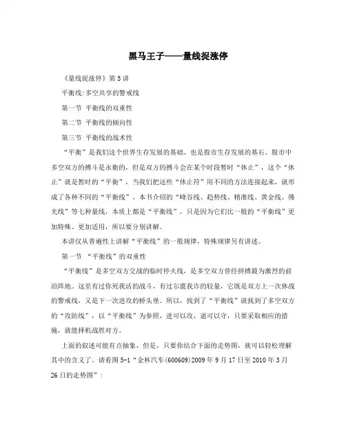 黑马王子——量线捉涨停