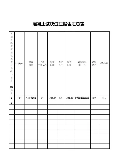 混凝土试块试压报告汇总表_2