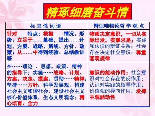 《生活与哲学》所有的原理对应关键词