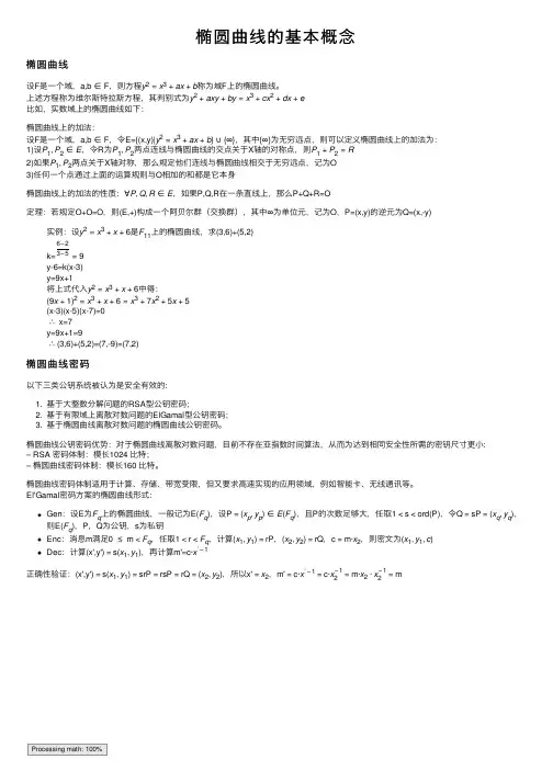 椭圆曲线的基本概念