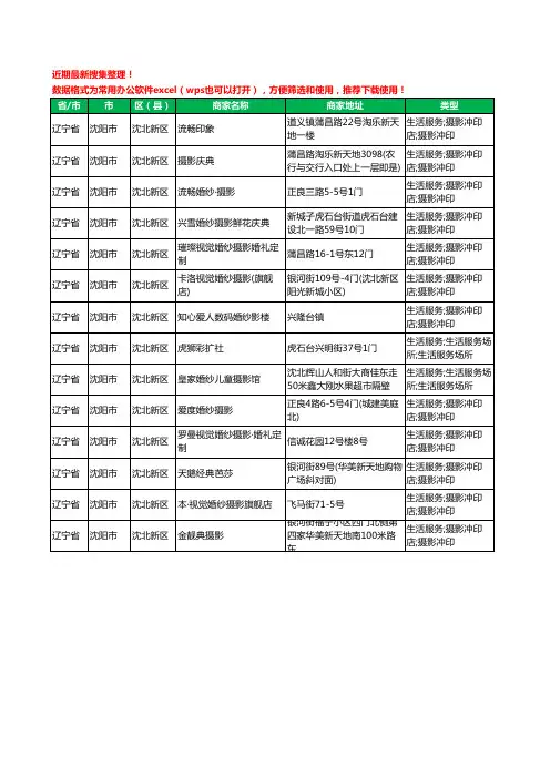 2020新版辽宁省沈阳市沈北新区婚纱摄影工商企业公司商家名录名单黄页联系方式电话大全14家
