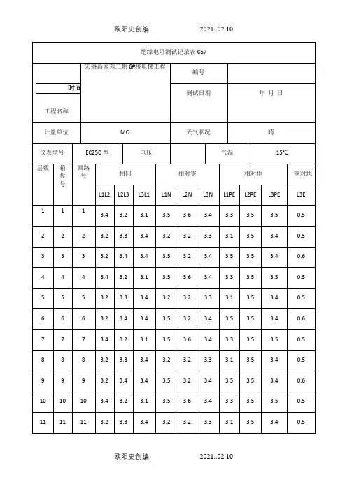 电梯绝缘电阻测试记录表之欧阳史创编