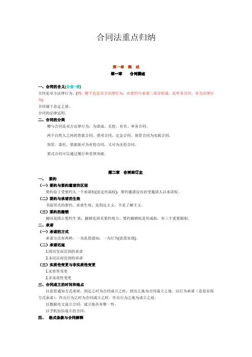 合同法考试重点归纳