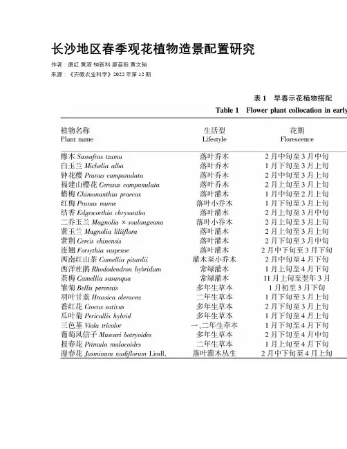 长沙地区春季观花植物造景配置研究
