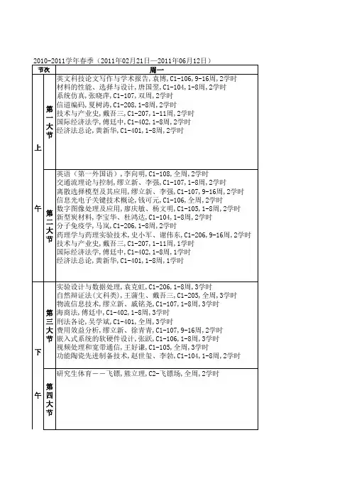 清华大学春季学期研究生上课时间表--总课表