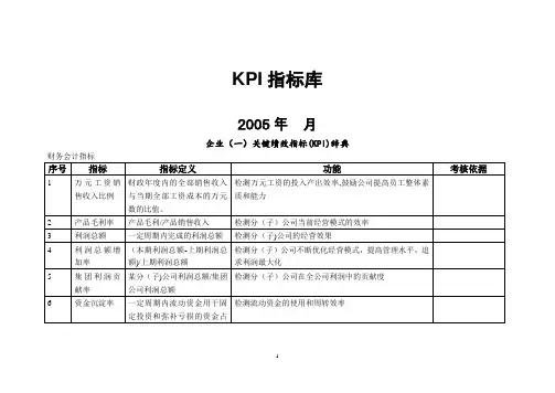 绩效考核KPI指标大全