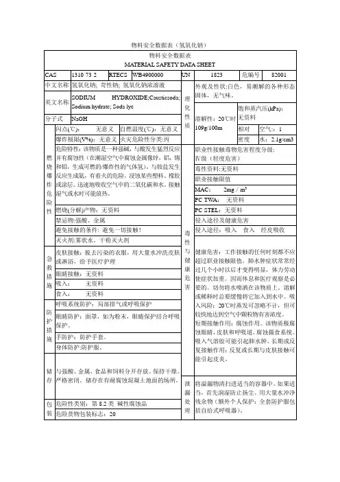 氢氧化钠安全数据表2020版