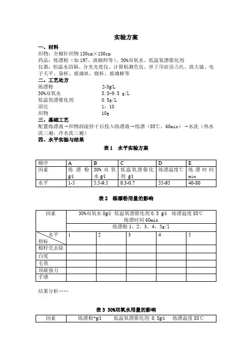 王权 纯棉针织物低温前处理实验方案