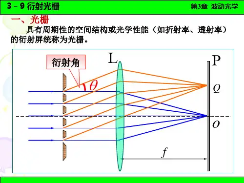 普通物理学 3-9衍射光栅