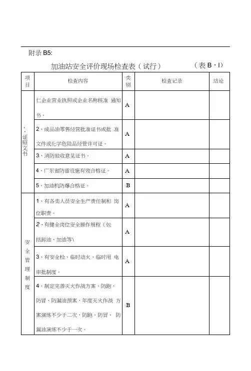加油站安全评价现场检查表(试行)