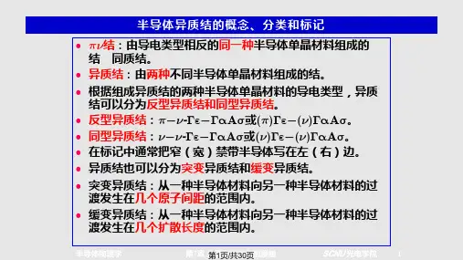 半导体物理异质结解析PPT课件
