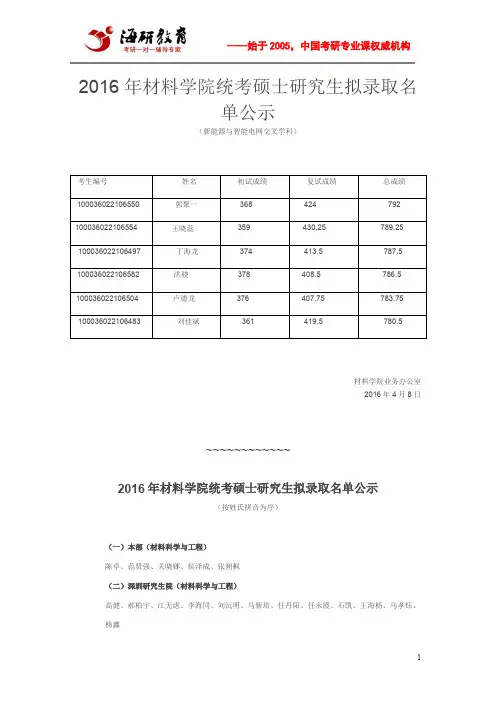 2016年清华大学材料学院统考硕士研究生拟录取名单公示