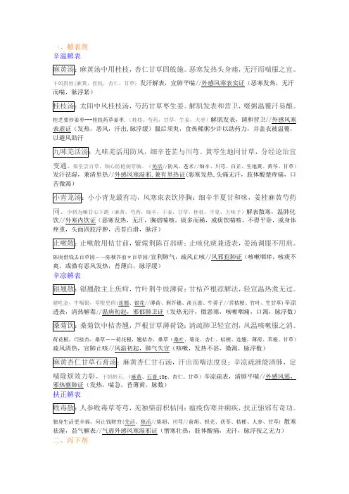 方剂复习(整理版)