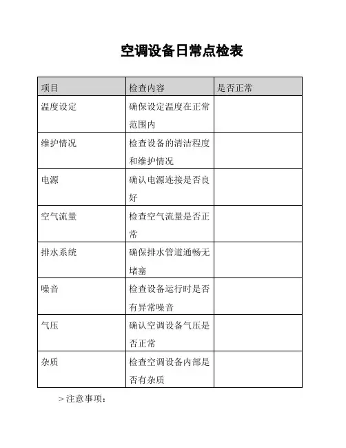 空调设备日常点检表