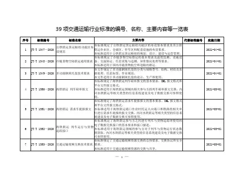 39项交通运输行业标准的编号、名称、主要内容等一览表