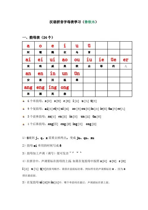 (完整版)汉语拼音字母表学习(超全)(最新整理)