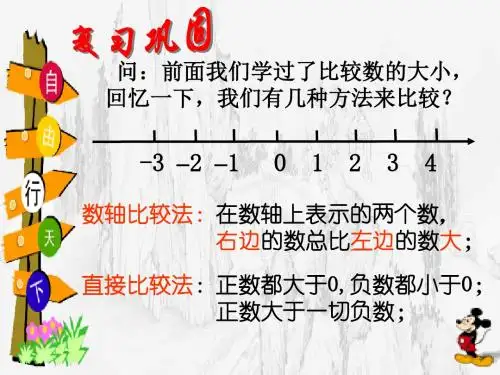 七年级上2.5有理数的大小比较课件(共12张PPT)