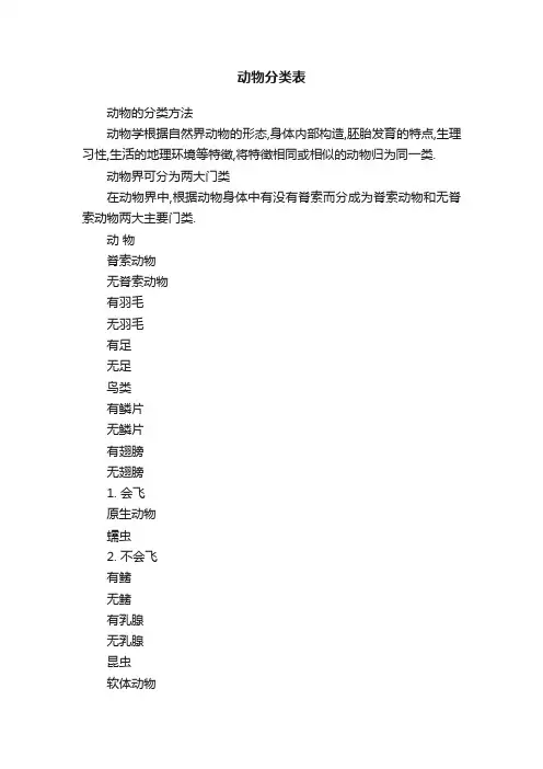动物分类表