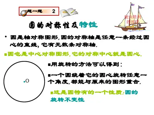 圆的中心对称性 演示文稿