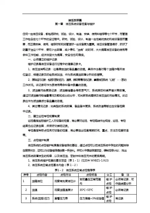 (技术规范标准)液压设备检修技术标准