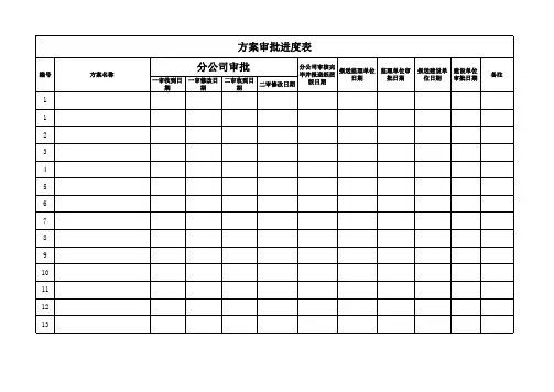 施工方案台账