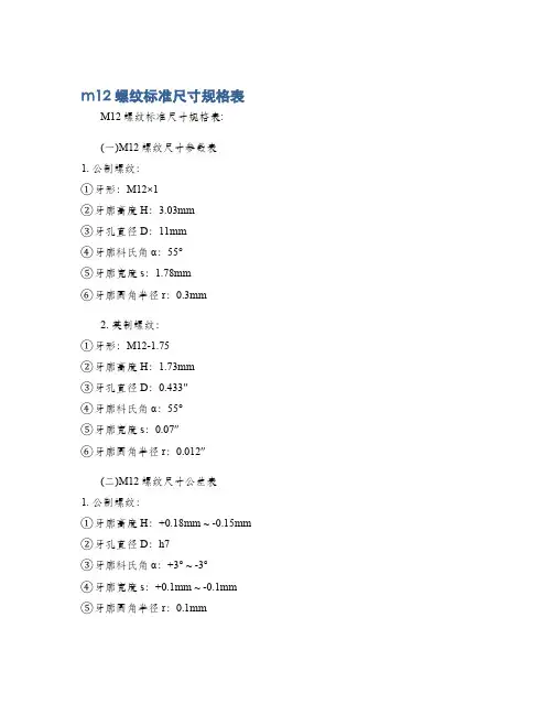 m12螺纹标准尺寸规格表