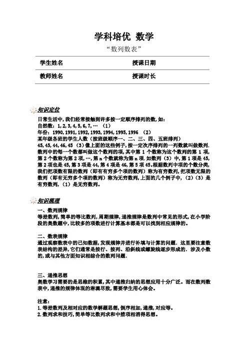 五年级奥数专题 数列数表(学生版)