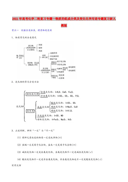 2021-2022年高考化学二轮复习专题一物质的组成分类及变化化学用语专题复习新人教版