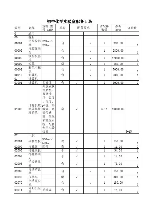化学实验室需配备仪器 Microsoft Excel 工作表