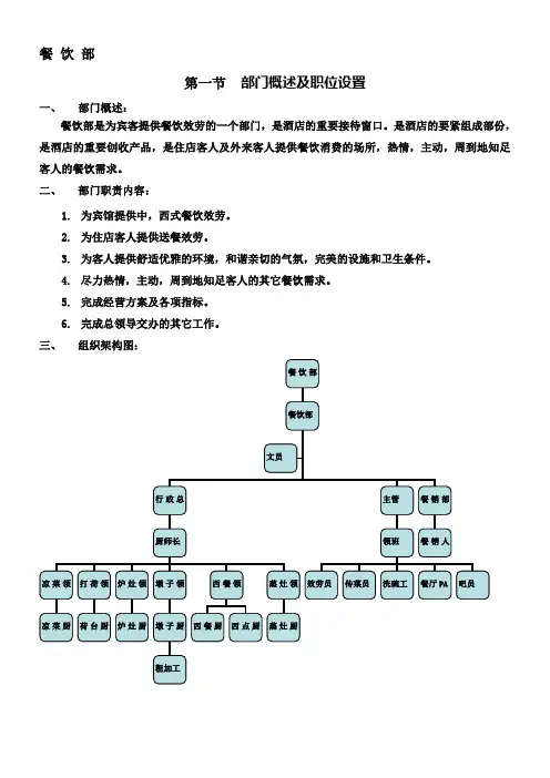 餐饮部职位职责及组织结构