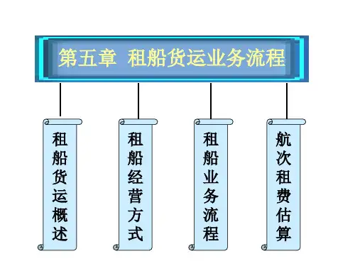 租船货运业务流程