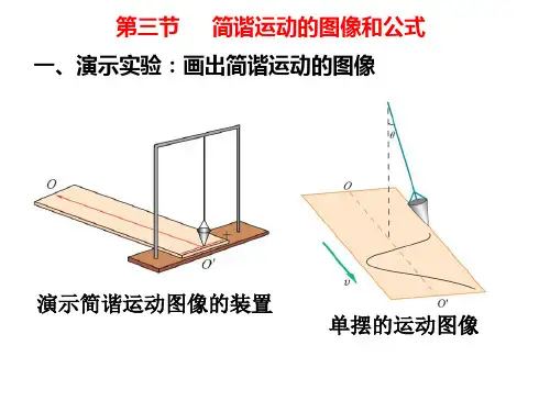 高中物理1.3简谐运动的图像优秀课件