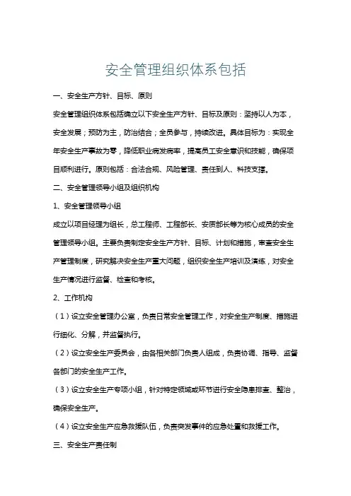 安全管理组织体系包括