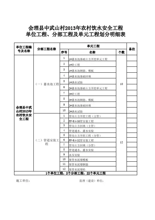 2013年农村饮水工程项目划分