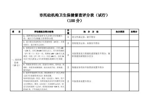 幼儿园托幼机构卫生保健督查评分表
