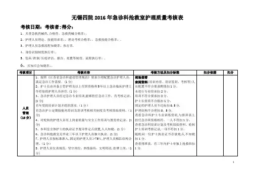 急诊科抢救室护理质量考核标准