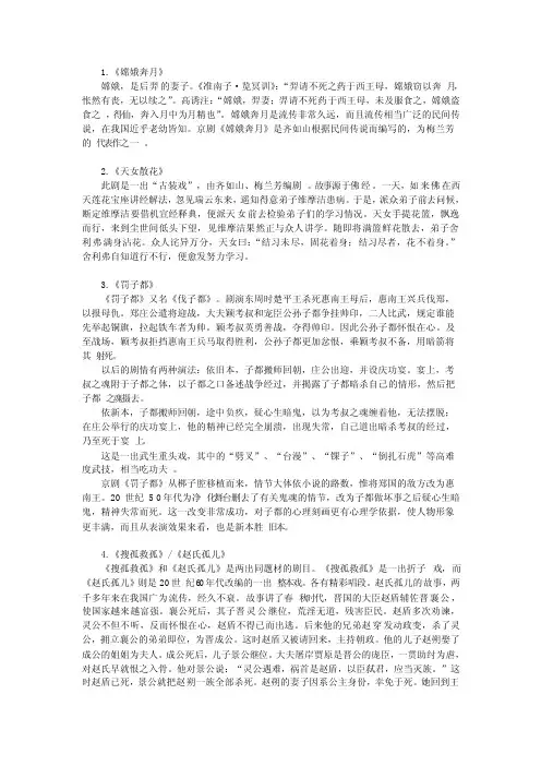 京剧剧目概览-剧目介绍