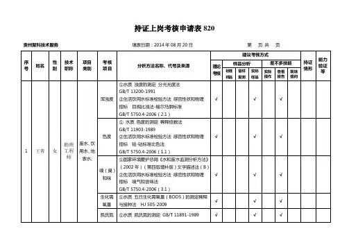 持证上岗考核申请表820