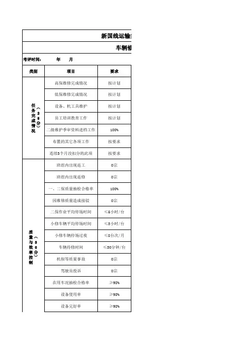 车辆修理车间绩效考核表