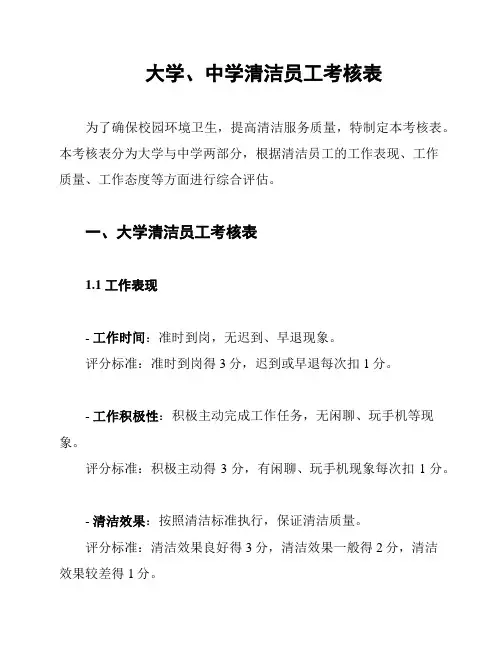 大学、中学清洁员工考核表
