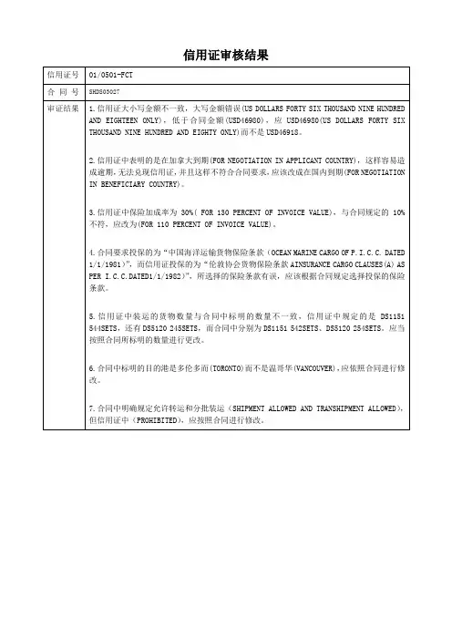 信用证审核1