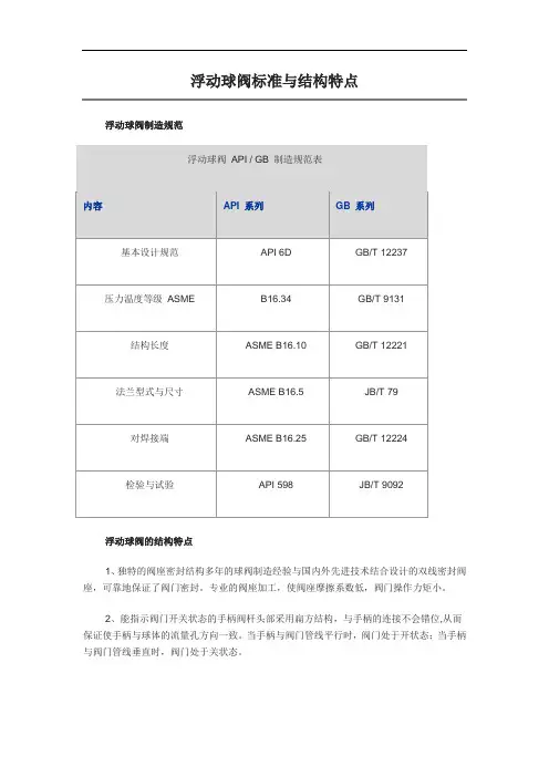 浮动球阀标准与结构特点