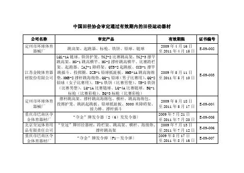 投掷圈、撑竿跳插穴经中国田径协会审定,符合田径竞赛 …