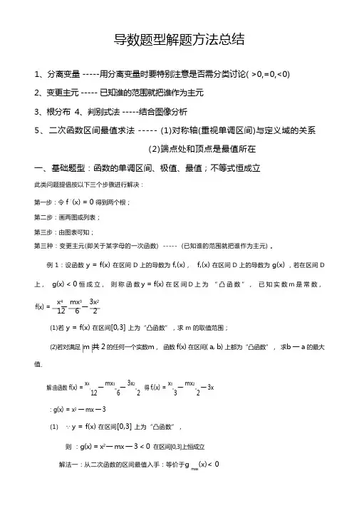 导数常见题型与解题方法总结(教师版)