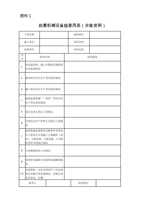施工机械设备台账_附件1