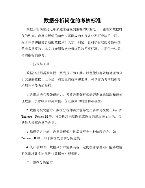 数据分析岗位的考核标准